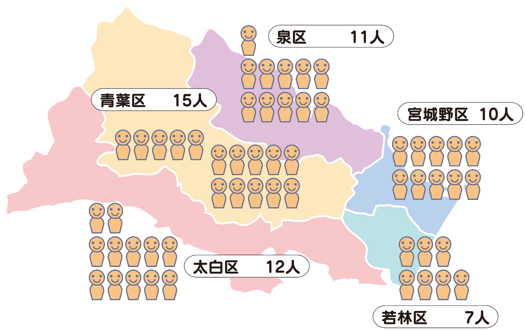 区別議員人数マップ